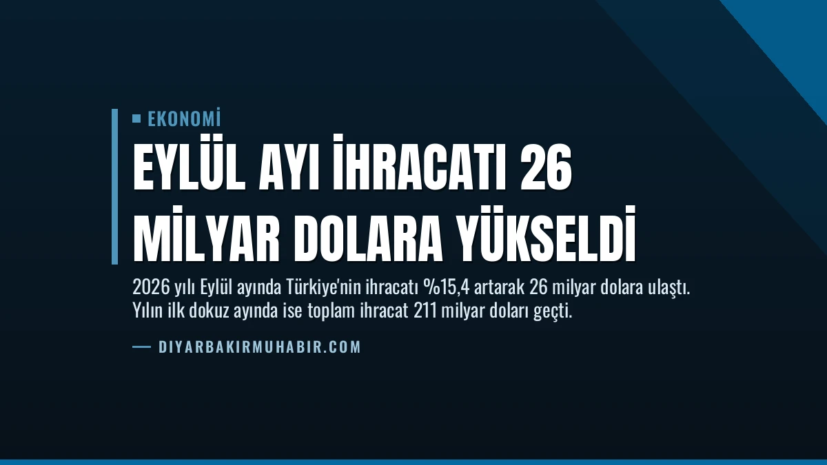 Eylül Ayı İhracatı 26 Milyar Dolara Yükseldi
