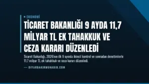 Ticaret Bakanlığı 9 Ayda 11,7 Milyar TL Ek Tahakkuk ve Ceza Kararı Düzenledi