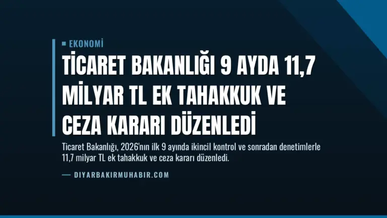 Ticaret Bakanlığı 9 Ayda 11,7 Milyar TL Ek Tahakkuk ve Ceza Kararı Düzenledi